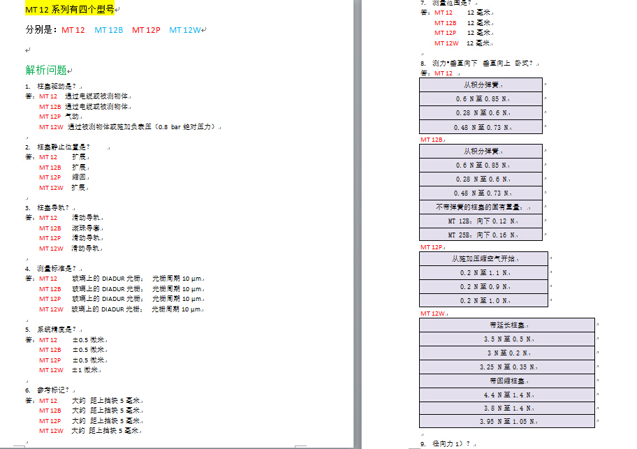 MT 12系列介绍